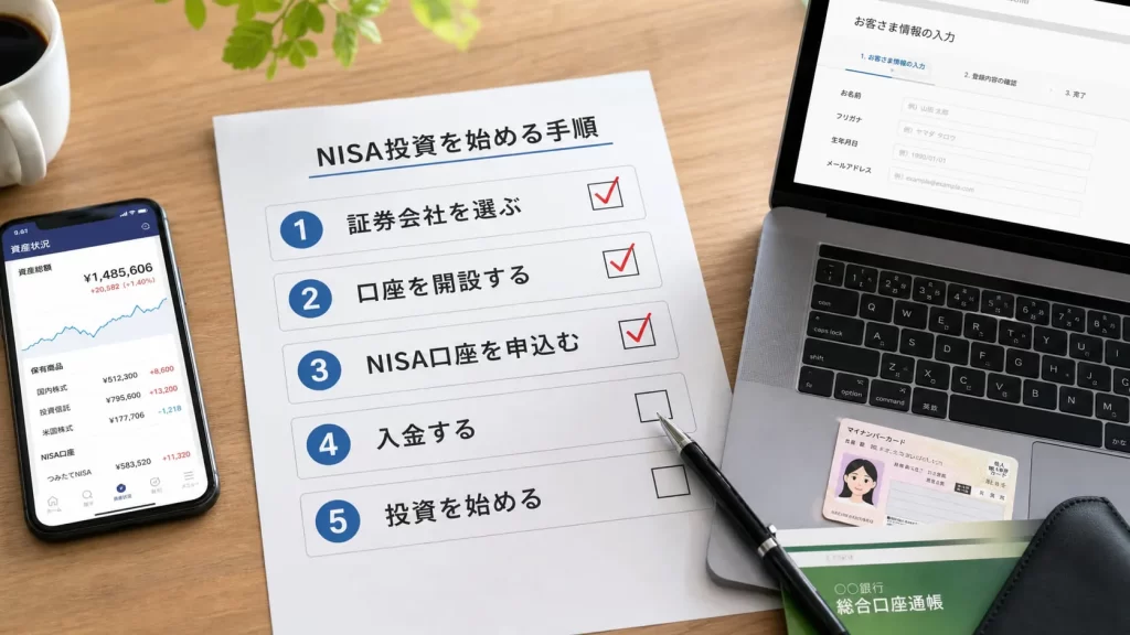 具体的な5ステップ