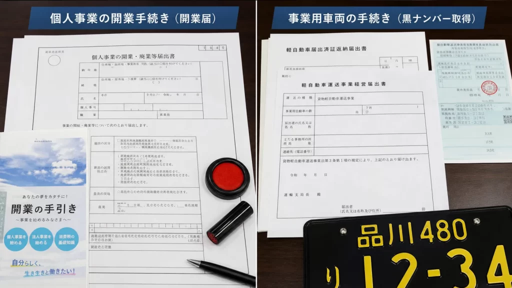 個人事業主としての開業手続き